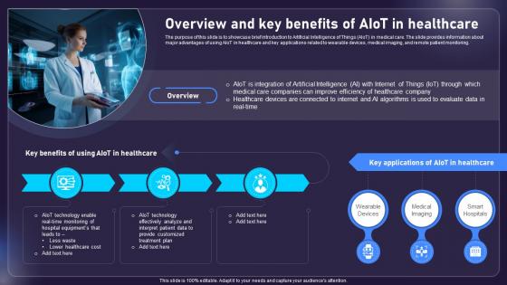 Overview And Key Benefits Of AIOT In Healthcare AIOT Applications For Various Industries IoT SS V