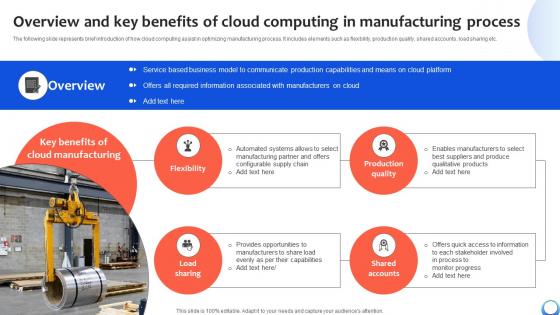 Overview And Key Benefits Of Cloud Computing Automating Production Process Strategy SS V Overview And Key Benefits Of Cloud Computing Automating Production Process Strategy SS V