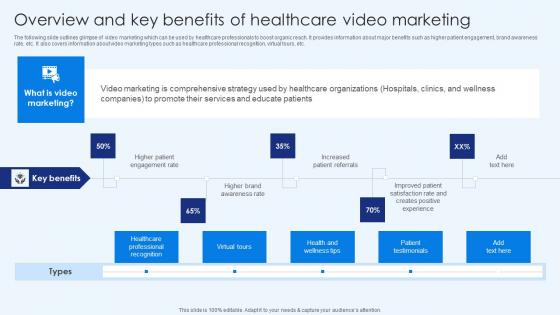 Overview And Key Benefits Of Healthcare Video Marketing Healthcare Promotion Structure Pdf