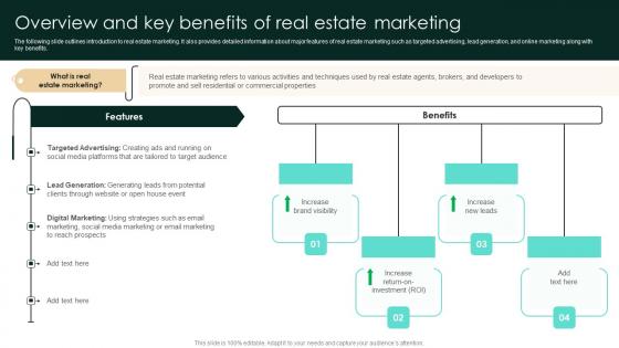 Overview And Key Benefits Of Real Estate Marketing Strategic Real Estate Sample Pdf