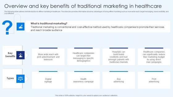 Overview And Key Benefits Of Traditional Marketing Healthcare Promotion Ideas Pdf