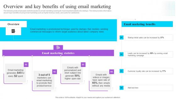 Overview And Key Benefits Of Using Email Marketing Effective GTM Techniques Clipart PDF