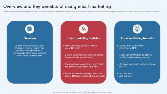 Overview And Key Benefits Of Using Email Marketing Effective Startup Promotion Plan Pictures Pdf