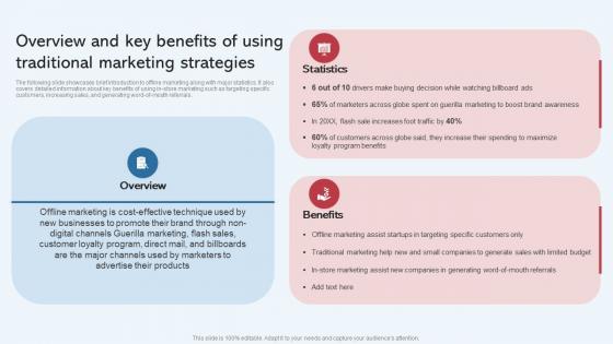 Overview And Key Benefits Of Using Traditional Marketing Effective Startup Promotion Plan Mockup Pdf