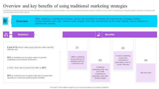 Overview And Key Benefits Of Using Traditional Marketing Strategies Effective GTM Techniques Themes PDF