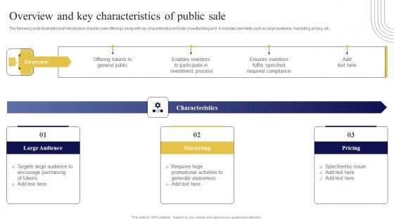 Overview And Key Characteristics Of Public Exploring Investment Opportunities Ideas Pdf