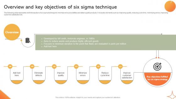 Overview And Key Objectives Of Six Sigma Technique Implementing Manufacturing Strategy SS V Overview And Key Objectives Of Six Sigma Technique Implementing Manufacturing Strategy SS V