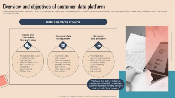 Overview And Objectives Of Customer Data Comprehensive CDP Guide For Promoters Information Pdf