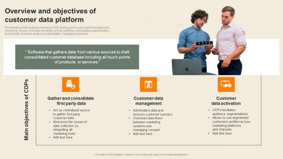 Overview And Objectives Of Customer Data Platform Usability Of CDP Software Tool Demonstration Pdf Overview And Objectives Of Customer Data Platform Usability Of CDP Software Tool Demonstration Pdf
