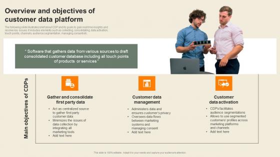 Overview And Objectives Of Customer Data Platform Usability Of CDP Software Tool Demonstration Pdf