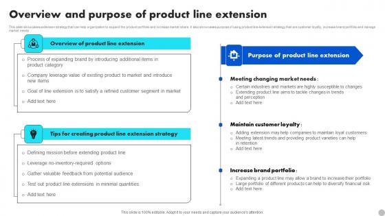 Overview And Purpose Of Product Line Extension Brand Diversification Approach Topics Pdf