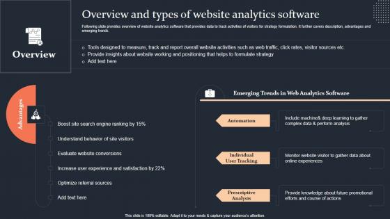 Overview And Types Of Website Analytics Software Step By Step Guide Topics PDF