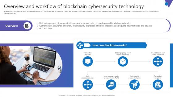 Overview And Workflow Comprehensive Guide To Blockchain Digital Security Summary Pdf