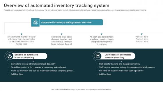 Overview Automated Inventory Administration Techniques For Enhanced Stock Accuracy Clipart Pdf