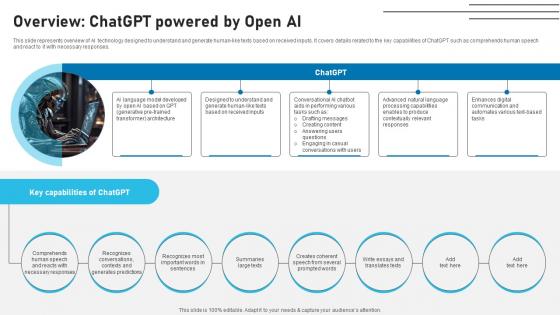 Overview ChatGPT Powered By Open AI Applications Of ChatGPT In Education ChatGPT SS V Overview ChatGPT Powered By Open AI Applications Of ChatGPT In Education ChatGPT SS V