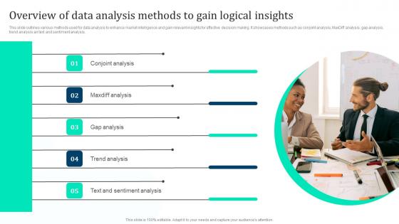 Overview Data Analysis Methods Gain Marketing Intelligence Guide Data Gathering Infographics Pdf