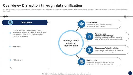 Overview Disruption Through Data Unification DT SS V Overview Disruption Through Data Unification DT SS V