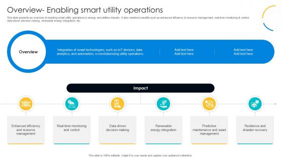 Overview Enabling Smart Utility Digital Transformation Journey PPT Example DT SS V Overview Enabling Smart Utility Digital Transformation Journey PPT Example DT SS V