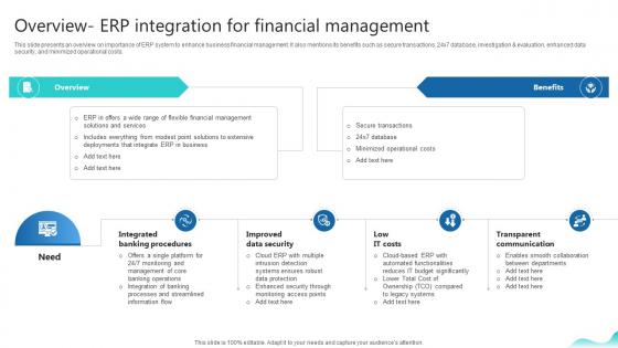 Overview Erp Integration For Financial Management Erp And Digital Transformation For Maximizing DT SS V