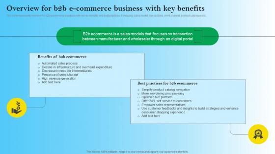 Overview For B2B E Commerce Business With Key Benefits B2B Digital Commerce Slides Pdf