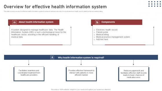 Overview For Effective Health Transforming Medical Workflows Via His Integration Infographics Pdf