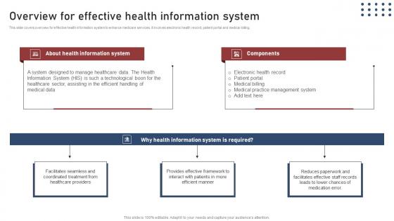 Overview For Effective Health Transforming Medical Workflows Via His Integration Infographics Pdf Overview For Effective Health Transforming Medical Workflows Via His Integration Infographics Pdf