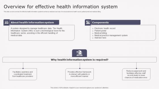 Overview For Effective Health Transforming Medicare Services Using Health Diagrams Pdf