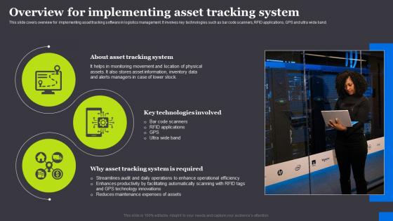 Overview For Implementing Asset Tracking System RFID Solutions For Asset Traceability Introduction Pdf