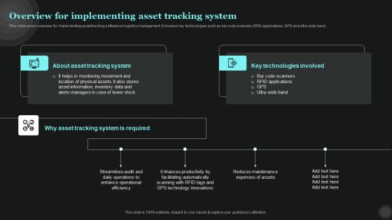 Overview For Implementing Asset Tracking System Tech Asset Management Formats Pdf