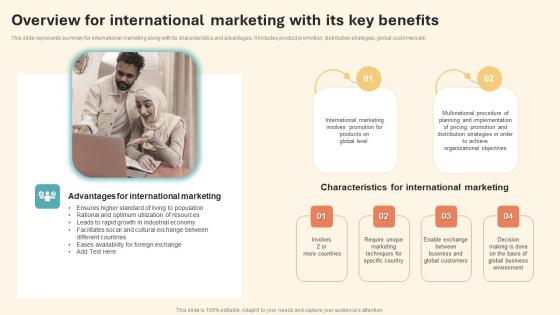 Overview For International Marketing International Marketing Strategy Guidelines Pdf Overview For International Marketing International Marketing Strategy Guidelines Pdf