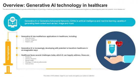 Overview Generative AI Technology In Healthcare ChatGPT And Healthcare Innovation Enhancing AI SS V Overview Generative AI Technology In Healthcare ChatGPT And Healthcare Innovation Enhancing AI SS V