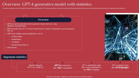 Overview GPT 4 Generative GPT 4 Revolutionary Generative AI Innovation Information Pdf Overview GPT 4 Generative GPT 4 Revolutionary Generative AI Innovation Information Pdf