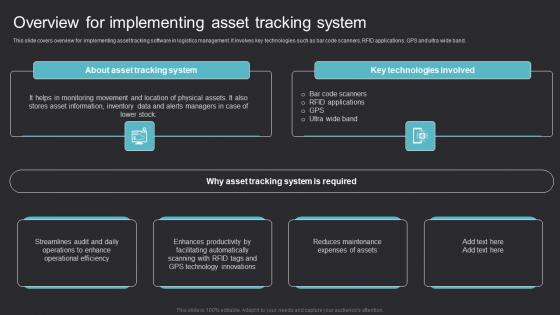 Overview Implementing Asset Maximizing Efficiency Asset Tracking Solutions Graphics Pdf Overview Implementing Asset Maximizing Efficiency Asset Tracking Solutions Graphics Pdf