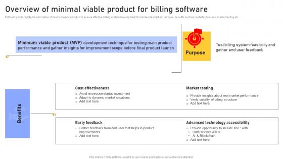 Overview Minimal Viable Enhancing Customer Service Operations Using CRM Technology Download Pdf