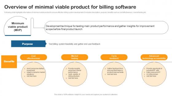 Overview Minimal Viable Product Building Utility Billing Invoicing Management System Demonstration Pdf