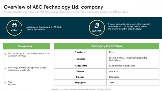 Overview Of Abc Technology LTD Company Wearable Technology Funding Microsoft PDF