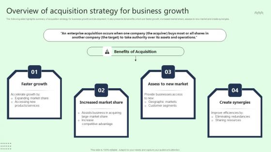 Overview Of Acquisition Strategy For Business Growth Ideas Pdf