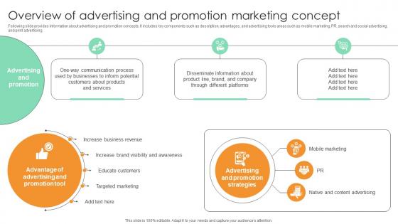 Overview Of Advertising And Promotion Marketing Comprehensive Guide For Marketing Technology Overview Of Advertising And Promotion Marketing Comprehensive Guide For Marketing Technology