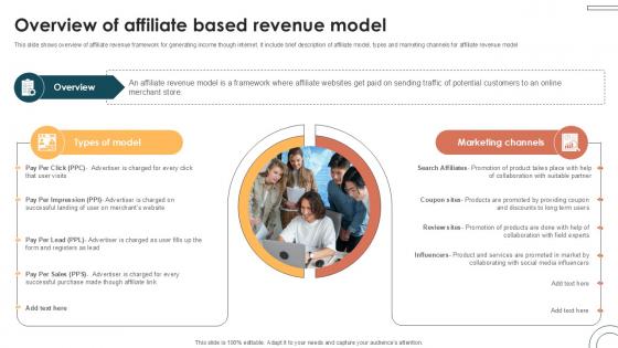 Overview Of Affiliate Based Revenue Internet Based Trade Structure Ppt Slide