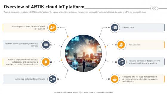 Overview Of Artik Cloud IOT Platform Aws IOT Platform Ppt Presentation Overview Of Artik Cloud IOT Platform Aws IOT Platform Ppt Presentation
