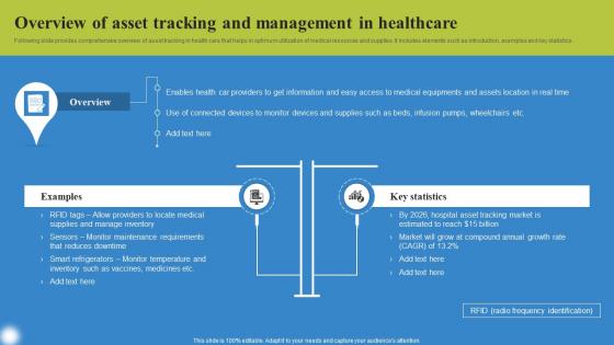 Overview Of Asset Tracking Deploying IoT Solutions For Enhanced Healthcare Ideas Pdf