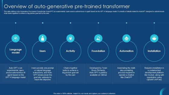 Overview Of Auto Generative Self Guided GPT 4 PPT Slide CHATGPT SS V Overview Of Auto Generative Self Guided GPT 4 PPT Slide CHATGPT SS V