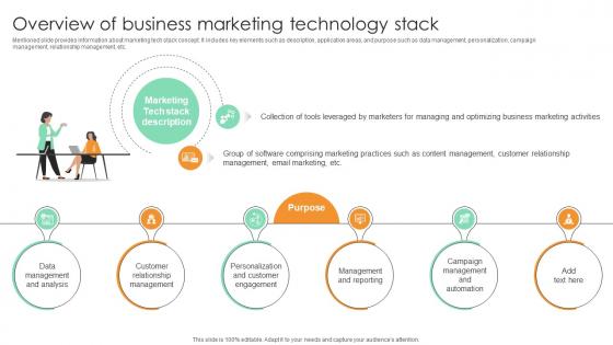 Overview Of Business Marketing Technology Stack Comprehensive Guide For Marketing Technology