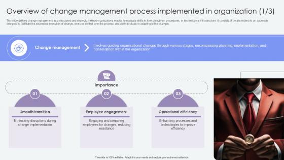 Overview Of Change Management Agents Of Change Pioneers PPT Example CM SS V Overview Of Change Management Agents Of Change Pioneers PPT Example CM SS V