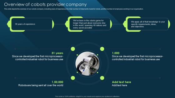 Overview Of Cobots Provider Company Cobot Safety Measures And Risk Introduction PDF