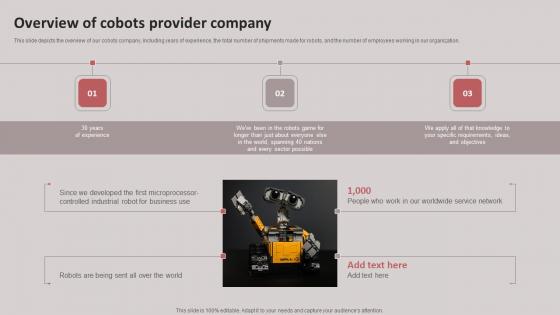 Overview Of Cobots Provider Company Cobots For Improved Productivity Elements PDF