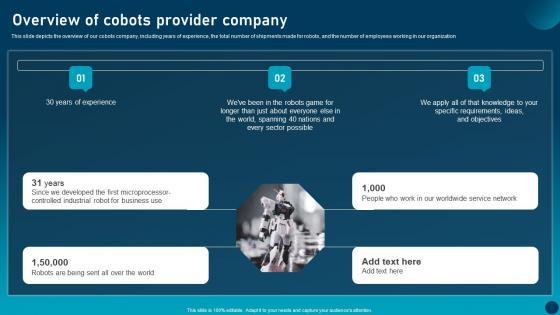 Overview Of Cobots Provider Transforming Industries With Collaborative Robotics Rules Pdf Overview Of Cobots Provider Transforming Industries With Collaborative Robotics Rules Pdf