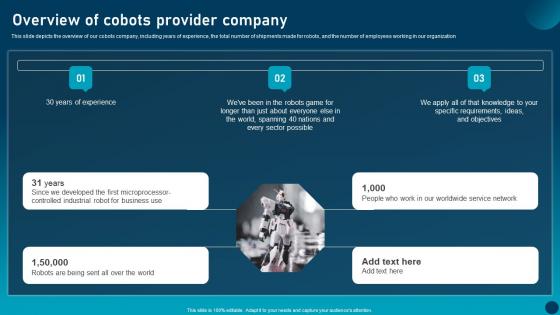 Overview Of Cobots Provider Transforming Industries With Collaborative Robotics Rules Pdf