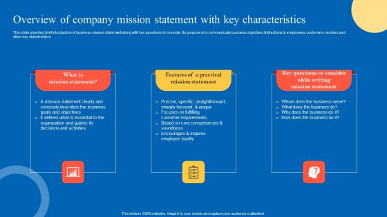 Overview Of Company Mission Strategic Guide For Marketing Program Topics Pdf