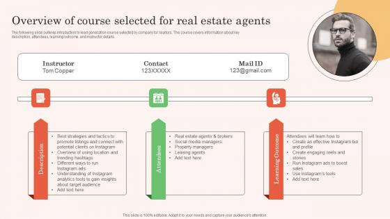 Overview Of Course Selected For Real Estate Agents Real Estate Property Marketing Guidelines Pdf